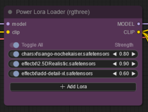 ComfyUI workflow with Visual Area Prompt node | Andres Zsogon