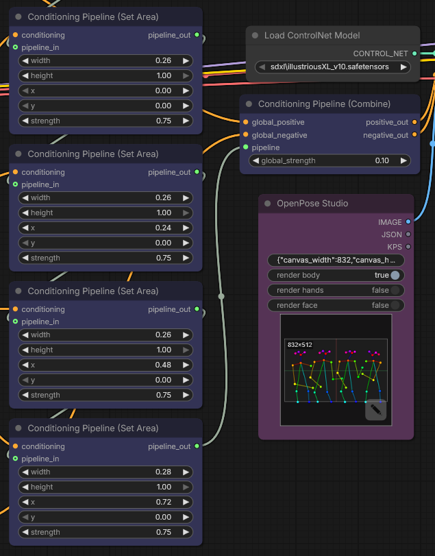 Conditioning pipeline areas