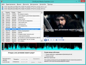DivXLand Media Subtitler russian